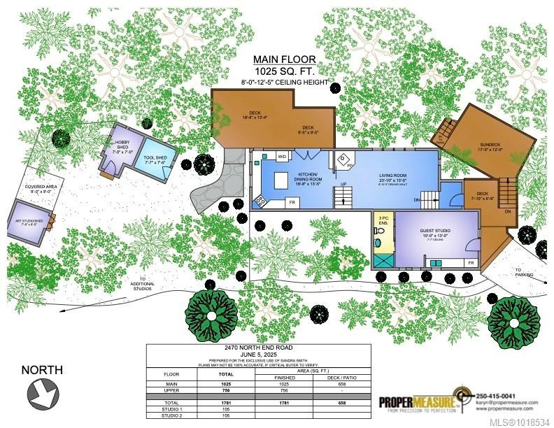 2470 North End Rd, Salt Spring, BC