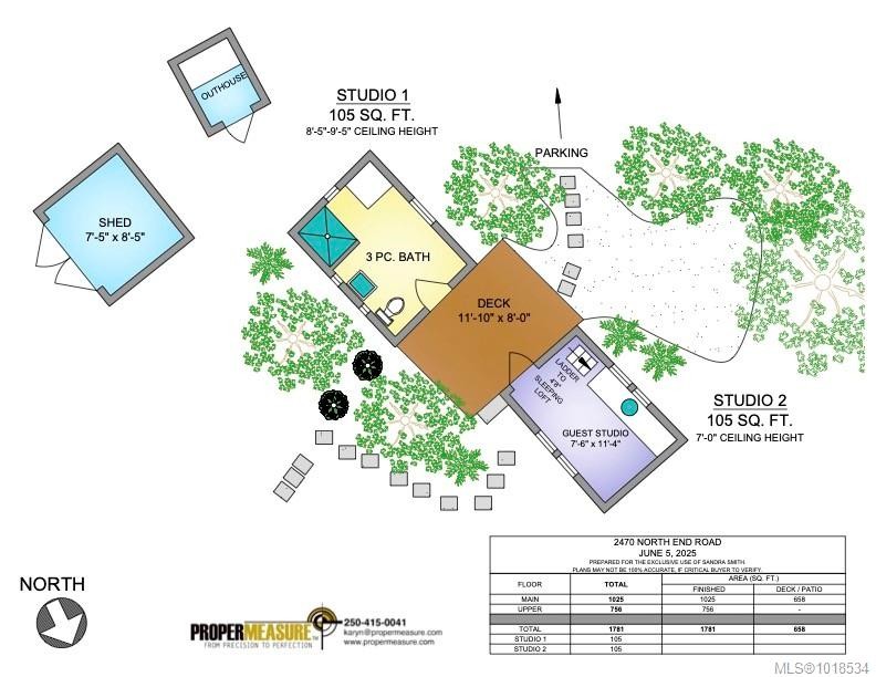 2470 North End Rd, Salt Spring, BC