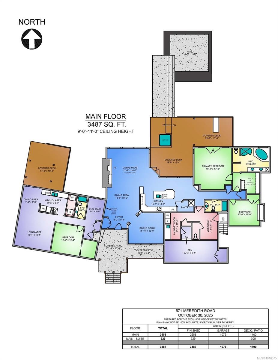 571 Meredith Rd, Mill Bay, BC