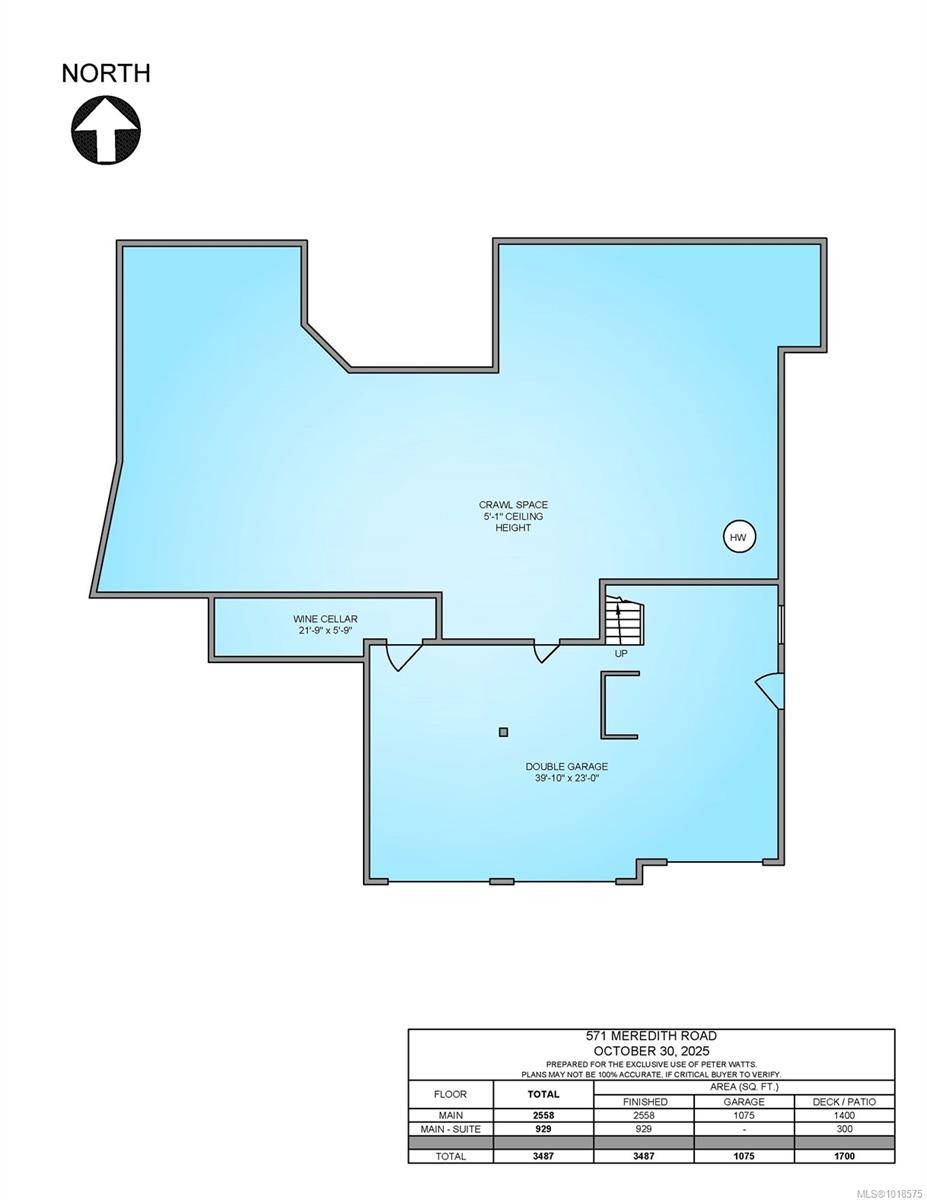 571 Meredith Rd, Mill Bay, BC