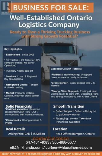 2315 Loreland Avenue, Mississauga, ON