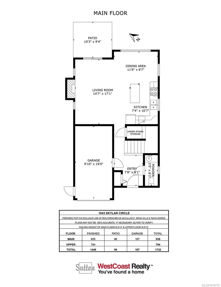 1043 Skylar Cir, Shawnigan Lake, BC