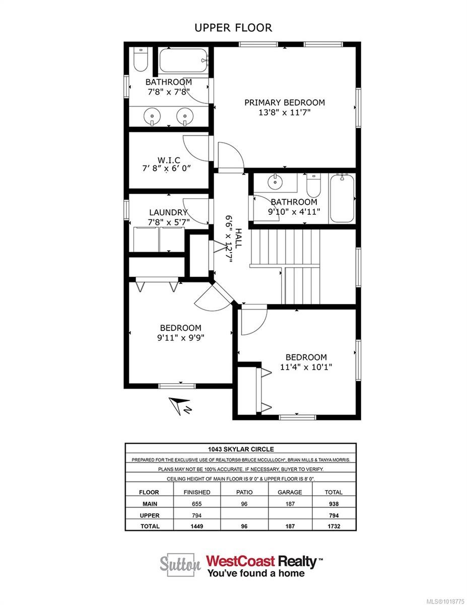 1043 Skylar Cir, Shawnigan Lake, BC