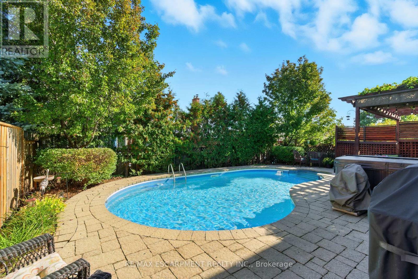 2041 Quail Valley Drive, Burlington, ON - Outdoor With In Ground Pool With Backyard
