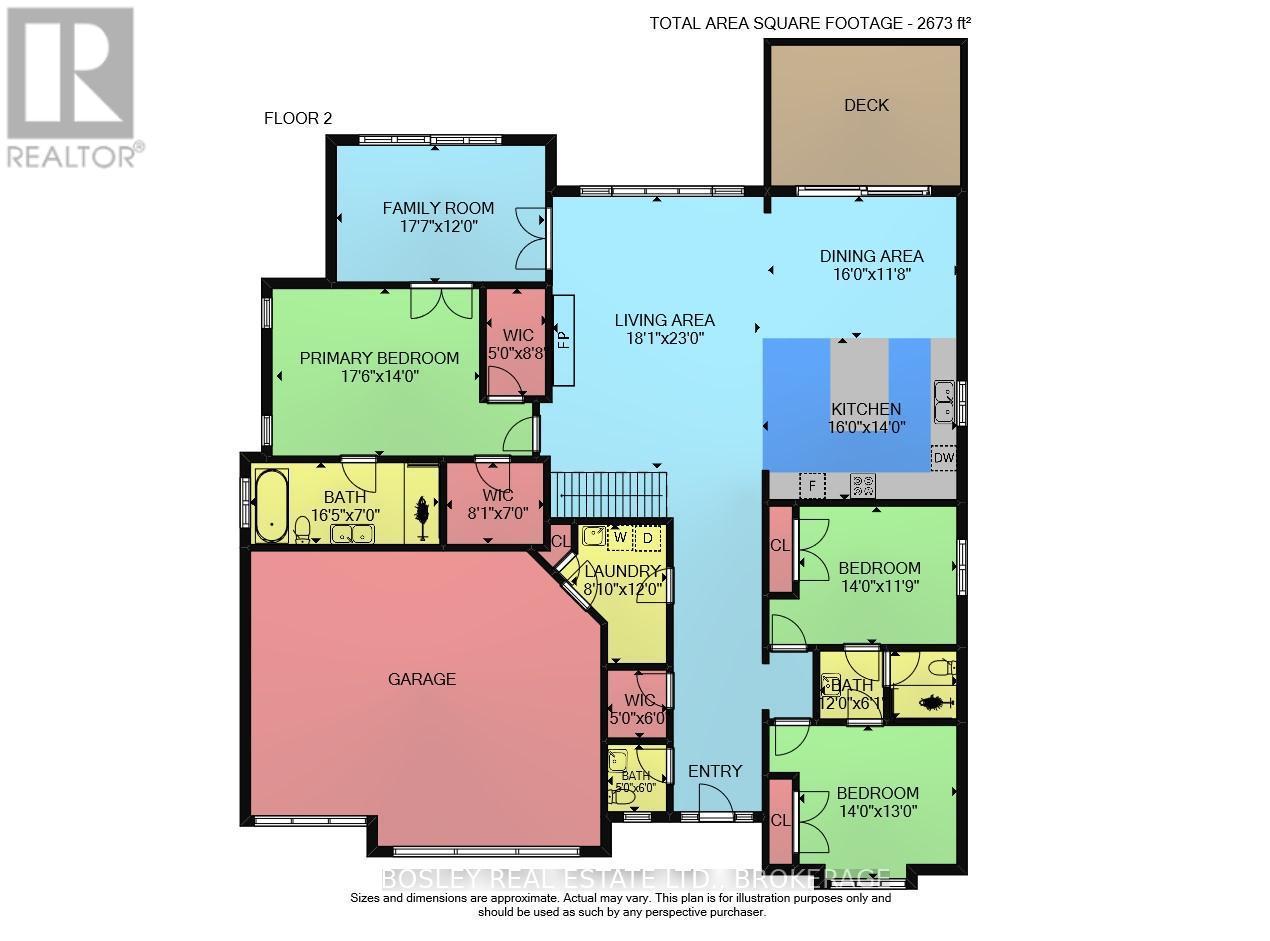 Main Level Floor Plan - 32 Philmori Boulevard, Pelham (Fonthill), ON - Other