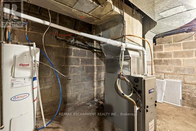 196 1/2 Kenilworth Avenue N, Hamilton, ON