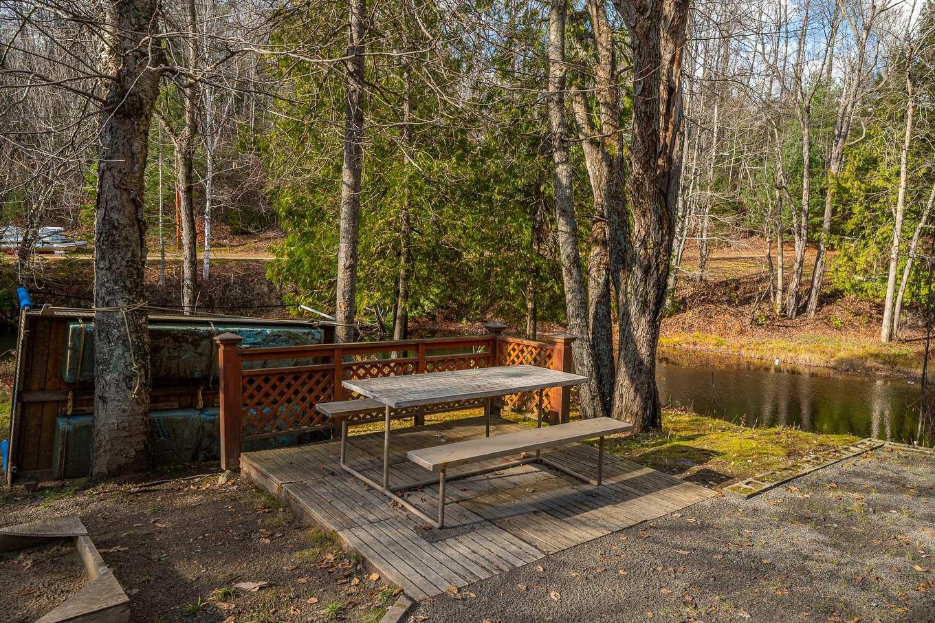 Terre/Terrain - 118 Ch. Charles-Aimé-Côté, Amherst, QC - Outdoor