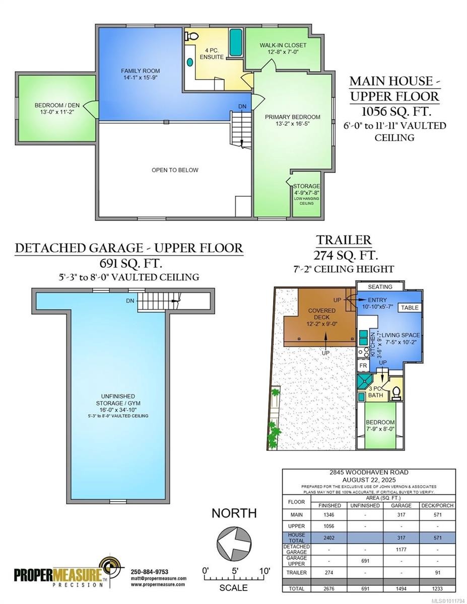 2845 Woodhaven Rd, Sooke, BC