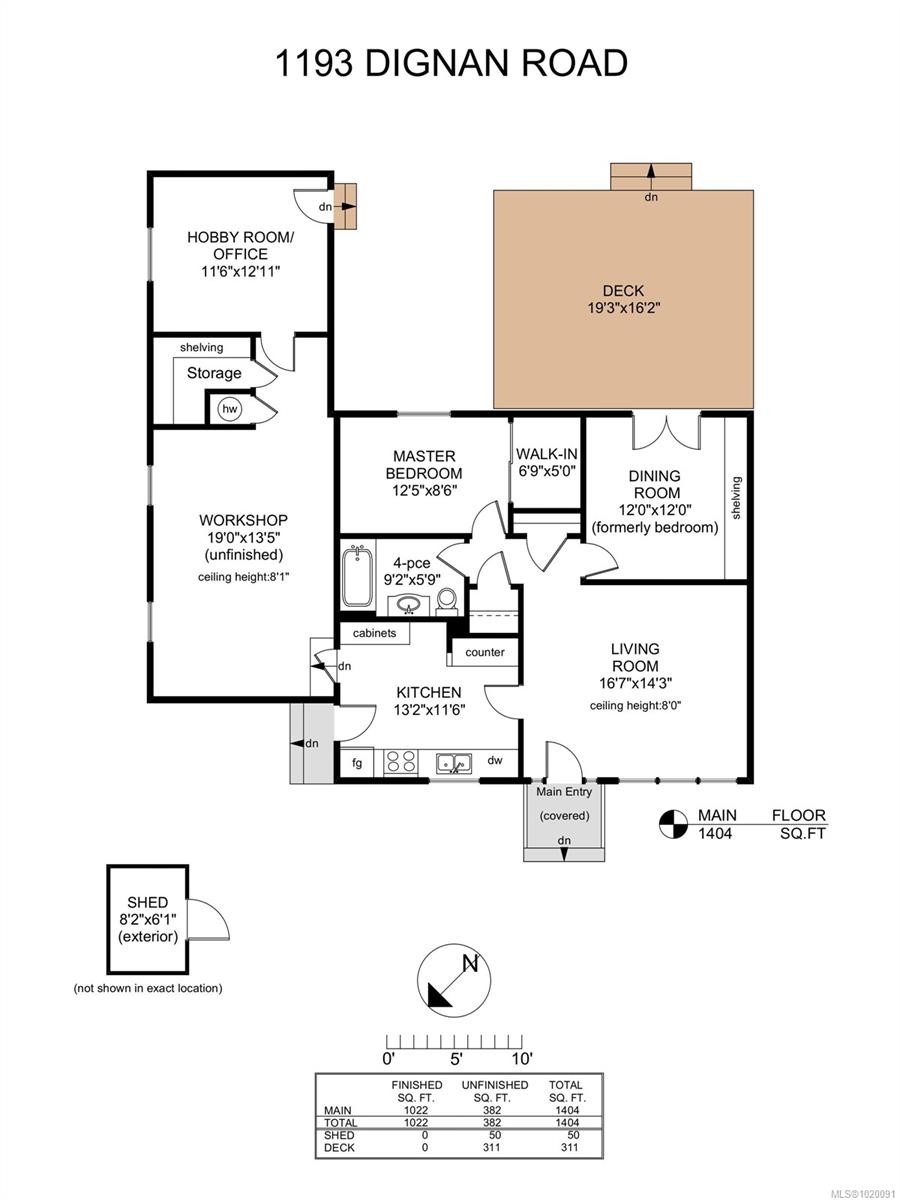 1193 Dignan Rd, Central Saanich, BC