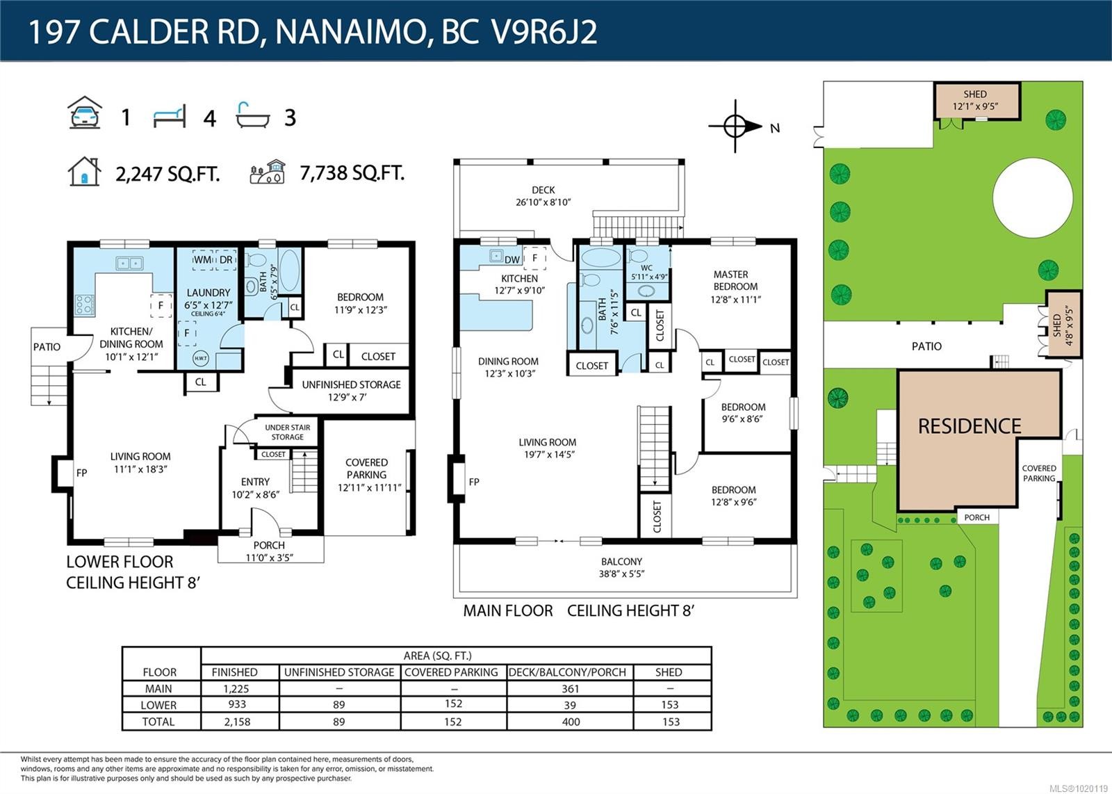 197 Calder Rd, Nanaimo, BC