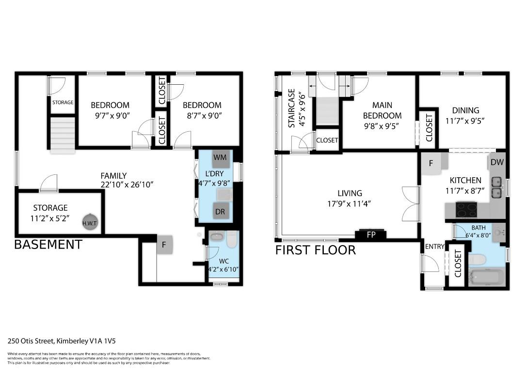 250 Otis Street, Kimberley, BC - Other