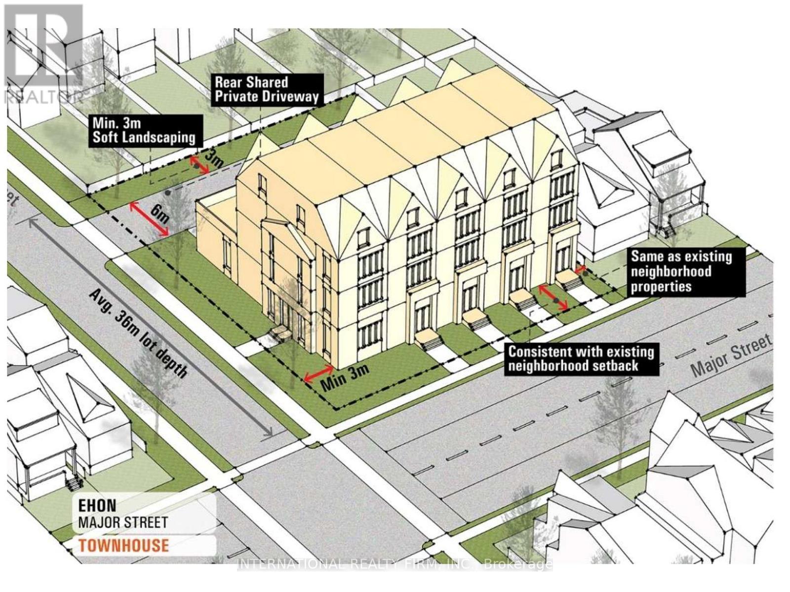 Townhouse Zoning - 10 Silverdale Crescent, Toronto, ON
