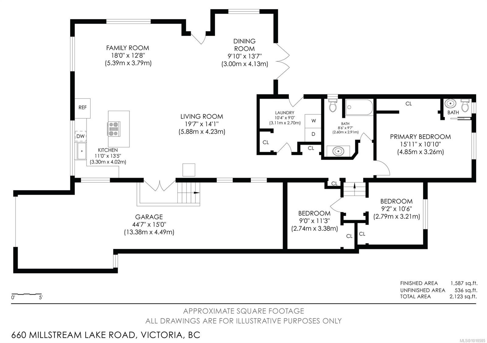 660 Millstream Lake Rd, Highlands, BC