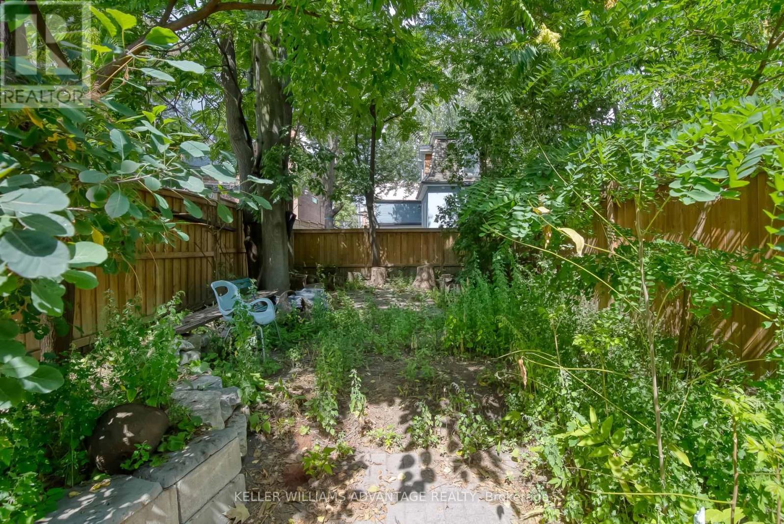 254A Carlton Street, Toronto, ON - Outdoor