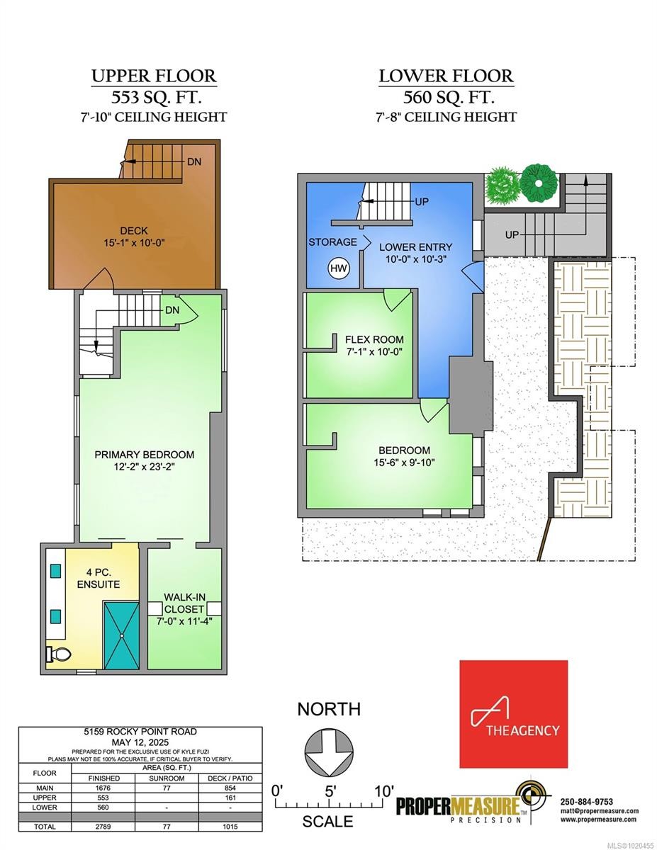 5159 Rocky Point Rd, Metchosin, BC