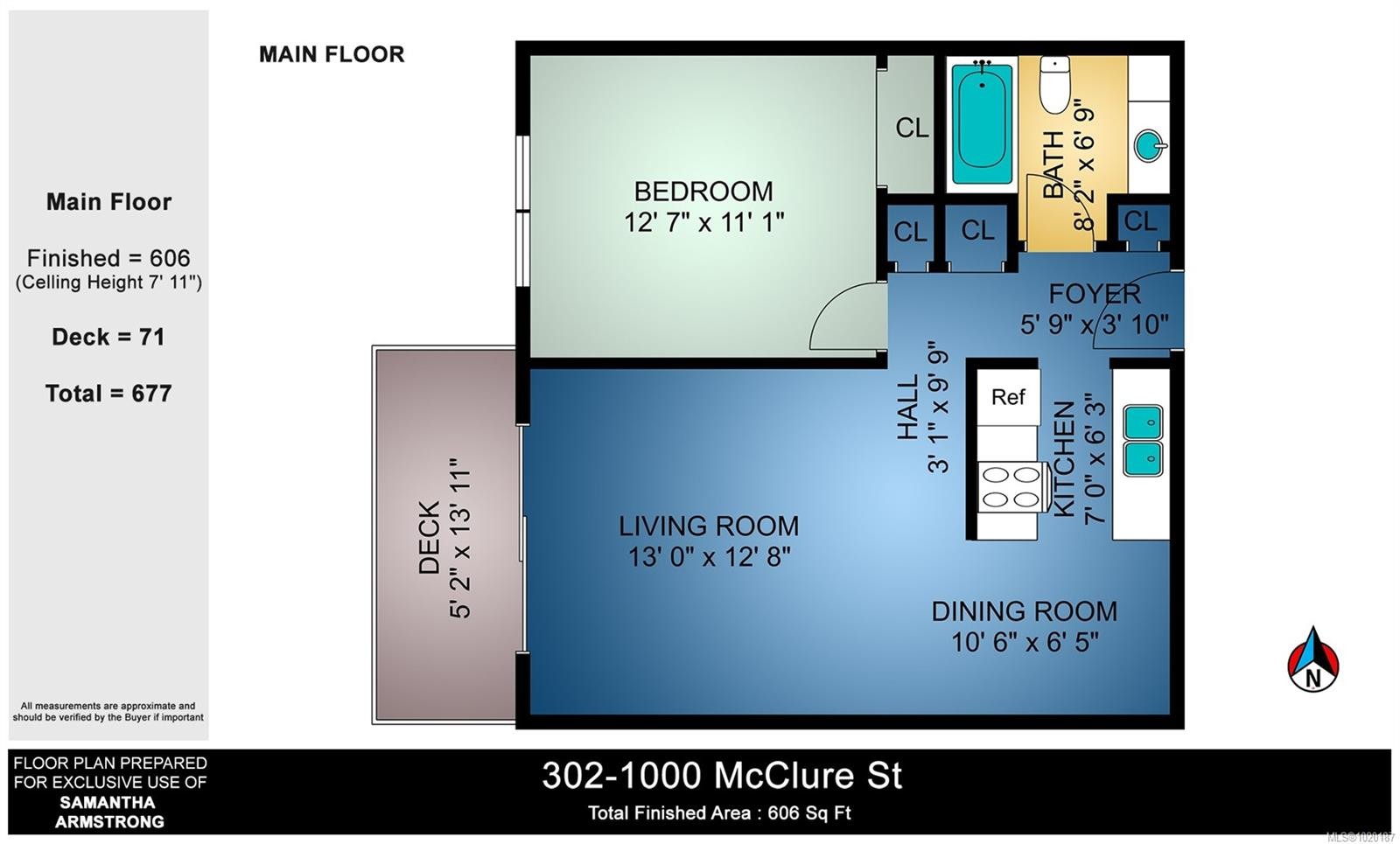 302-1000 Mcclure St, Victoria, BC - Other