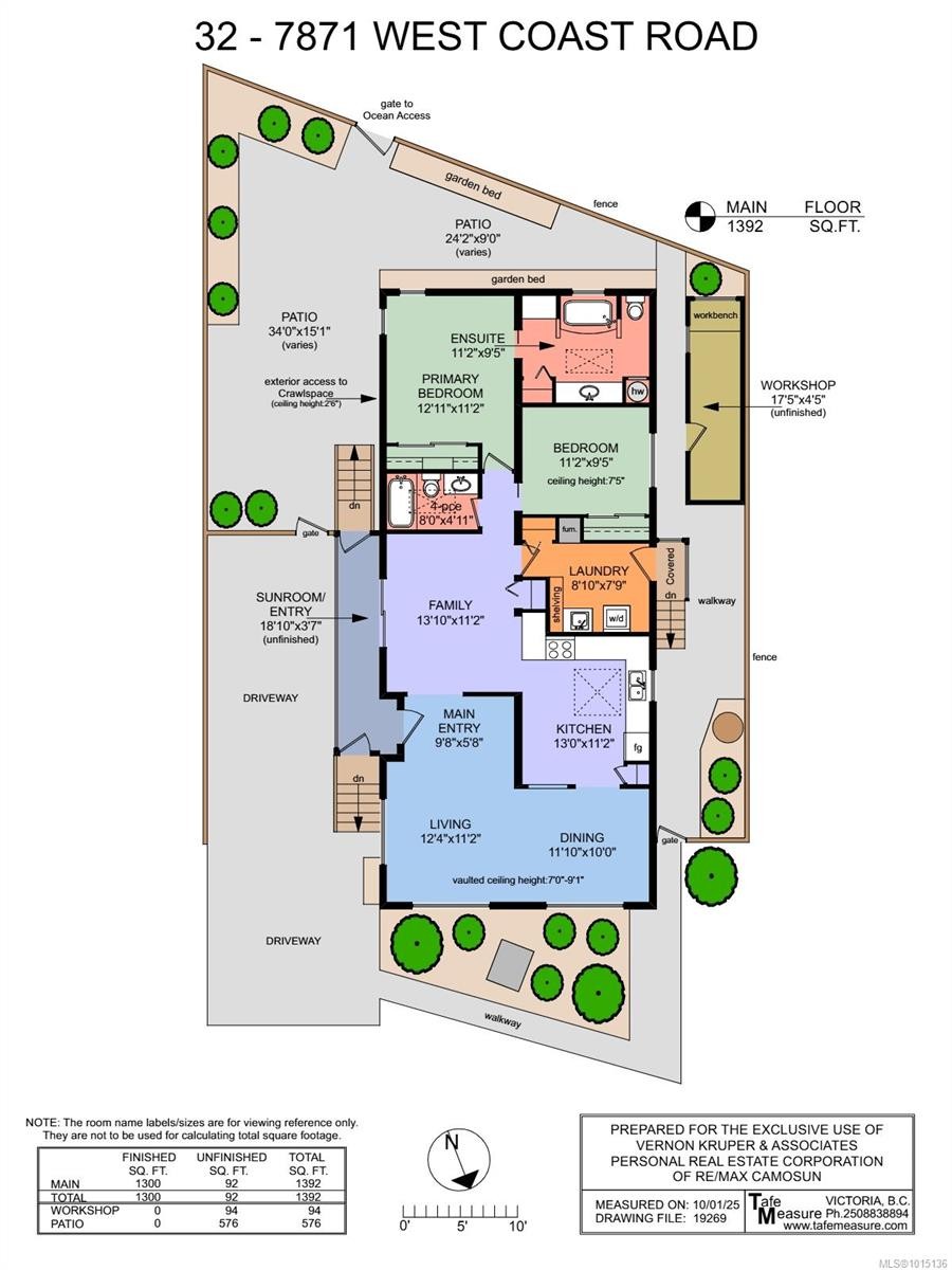 32-7871 West Coast Rd, Sooke, BC