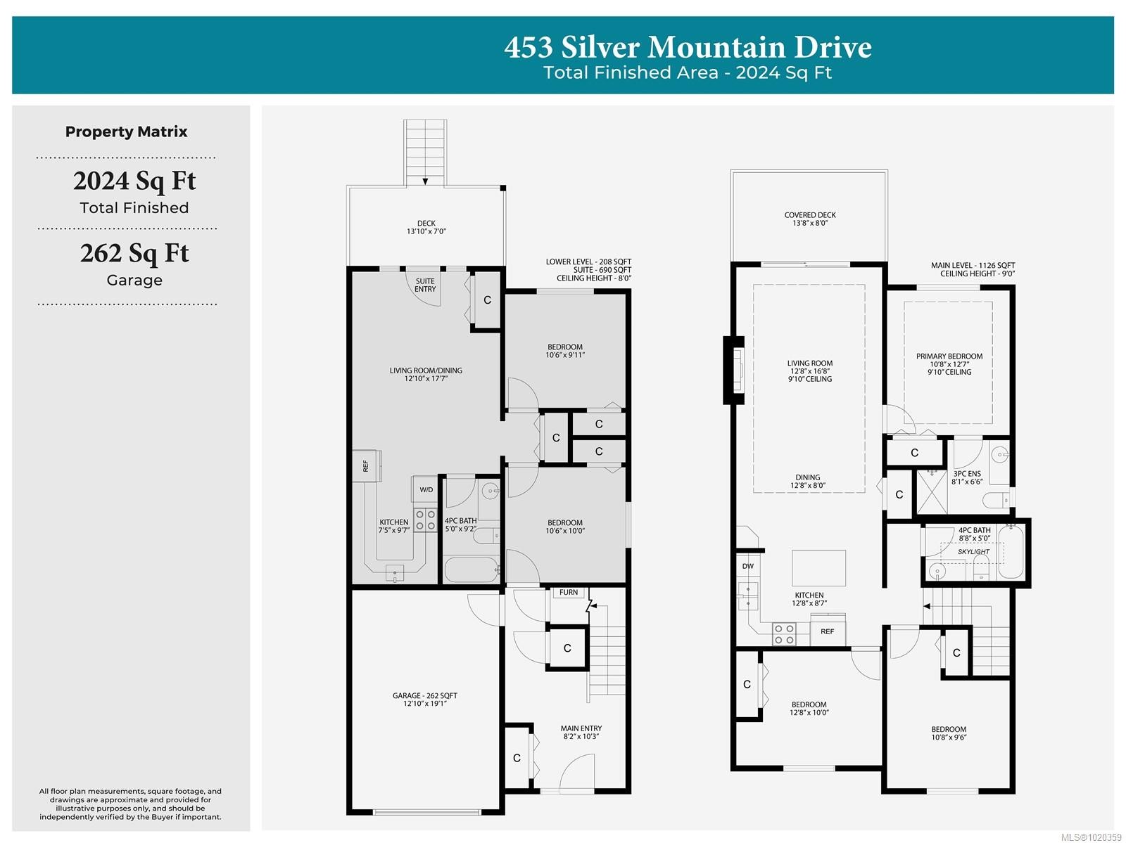 453 Silver Mountain Dr, Nanaimo, BC - Other