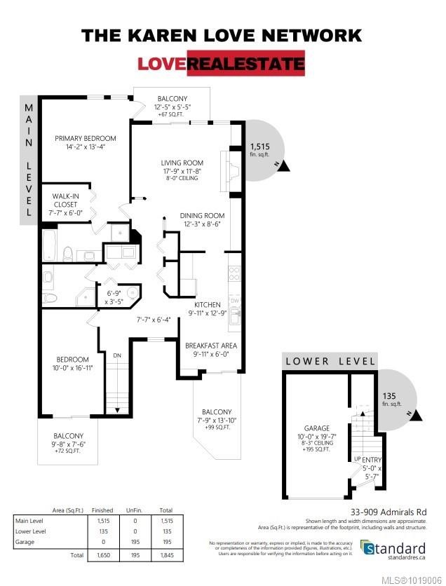 33-909 Admirals Rd, Esquimalt, BC