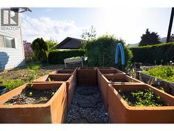 Self Sustaining Anyone :) -