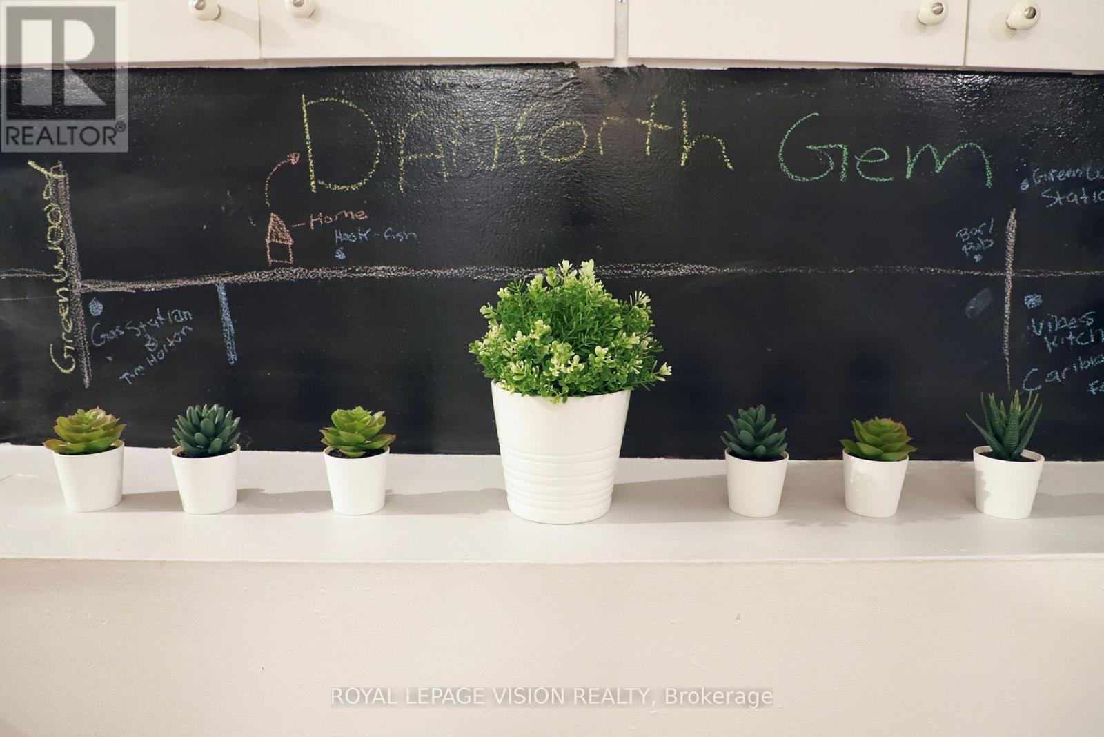 1242 Danforth Avenue, Toronto, ON