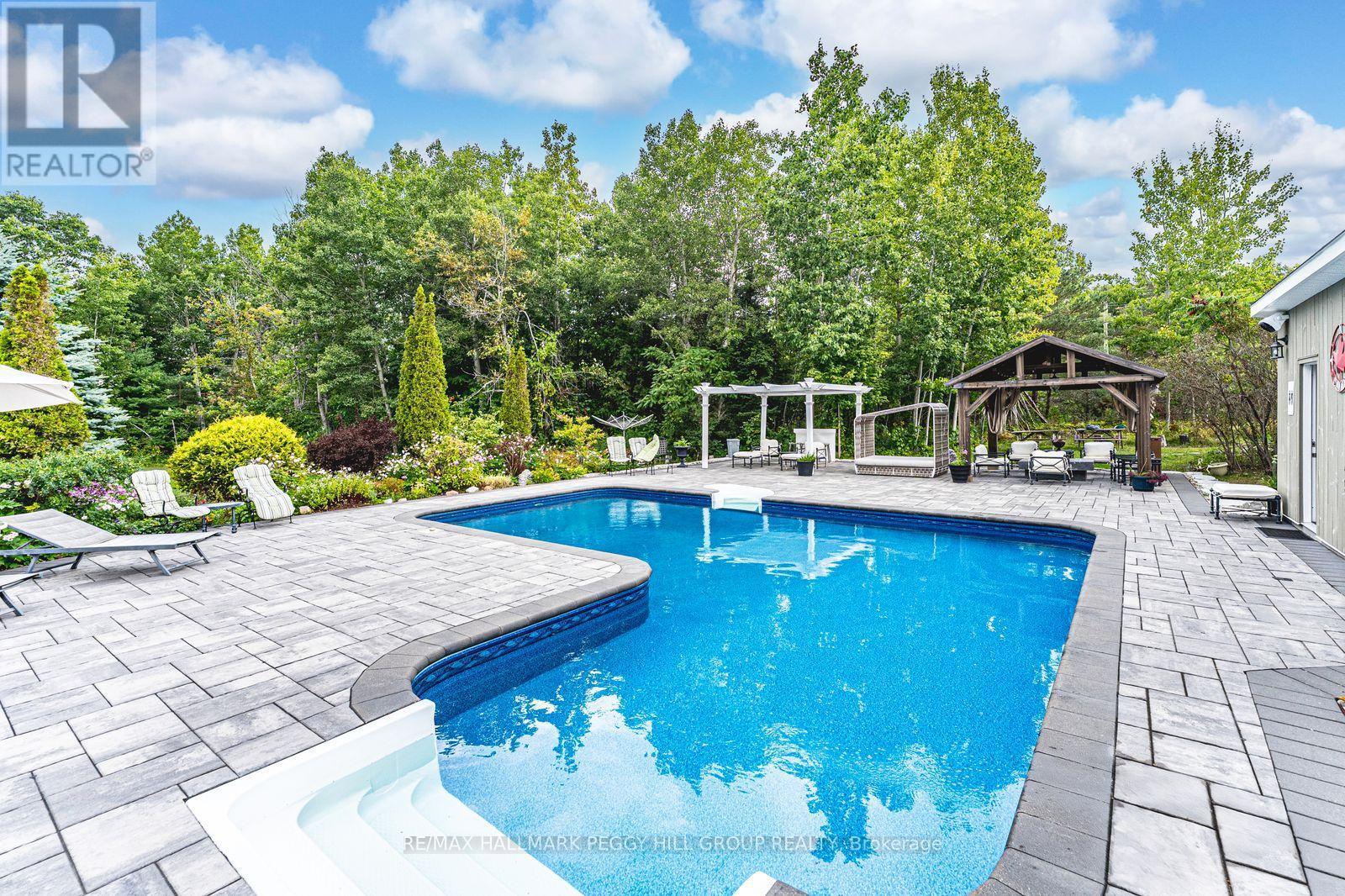 2 Mills Circle, Springwater, ON - Outdoor With In Ground Pool With Backyard