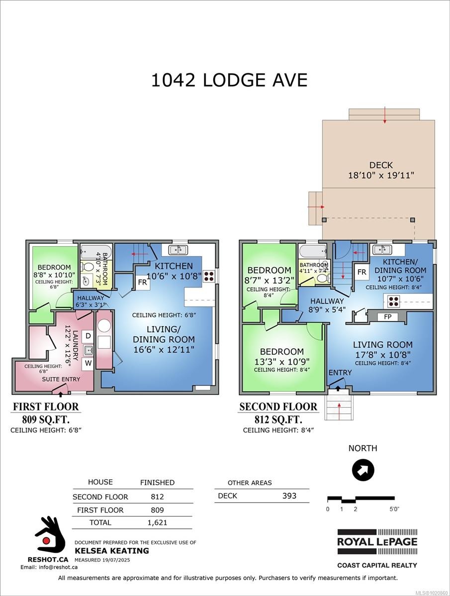 1042 Lodge Ave, Saanich, BC