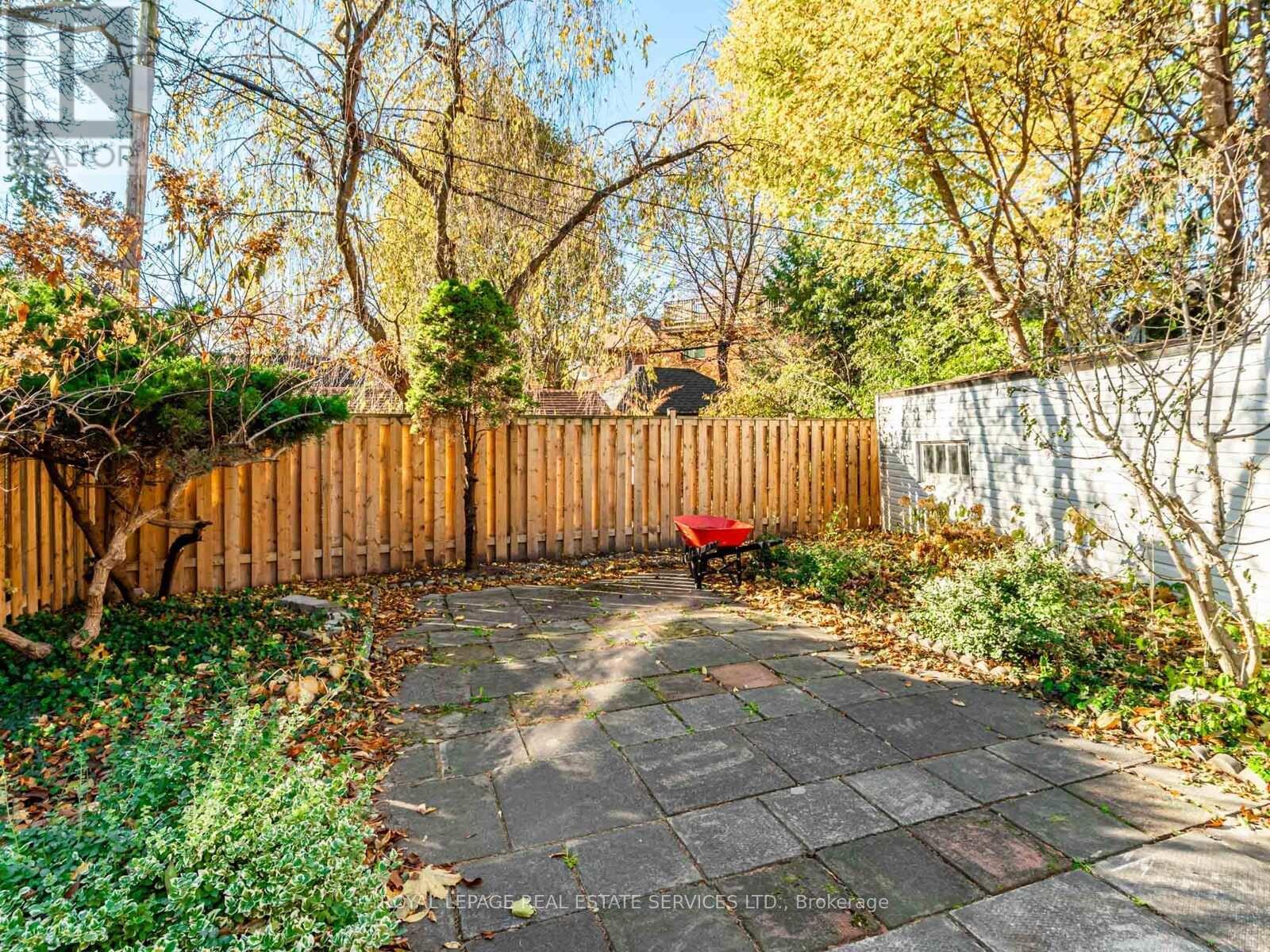 7 Duplex Crescent, Toronto, ON - Outdoor