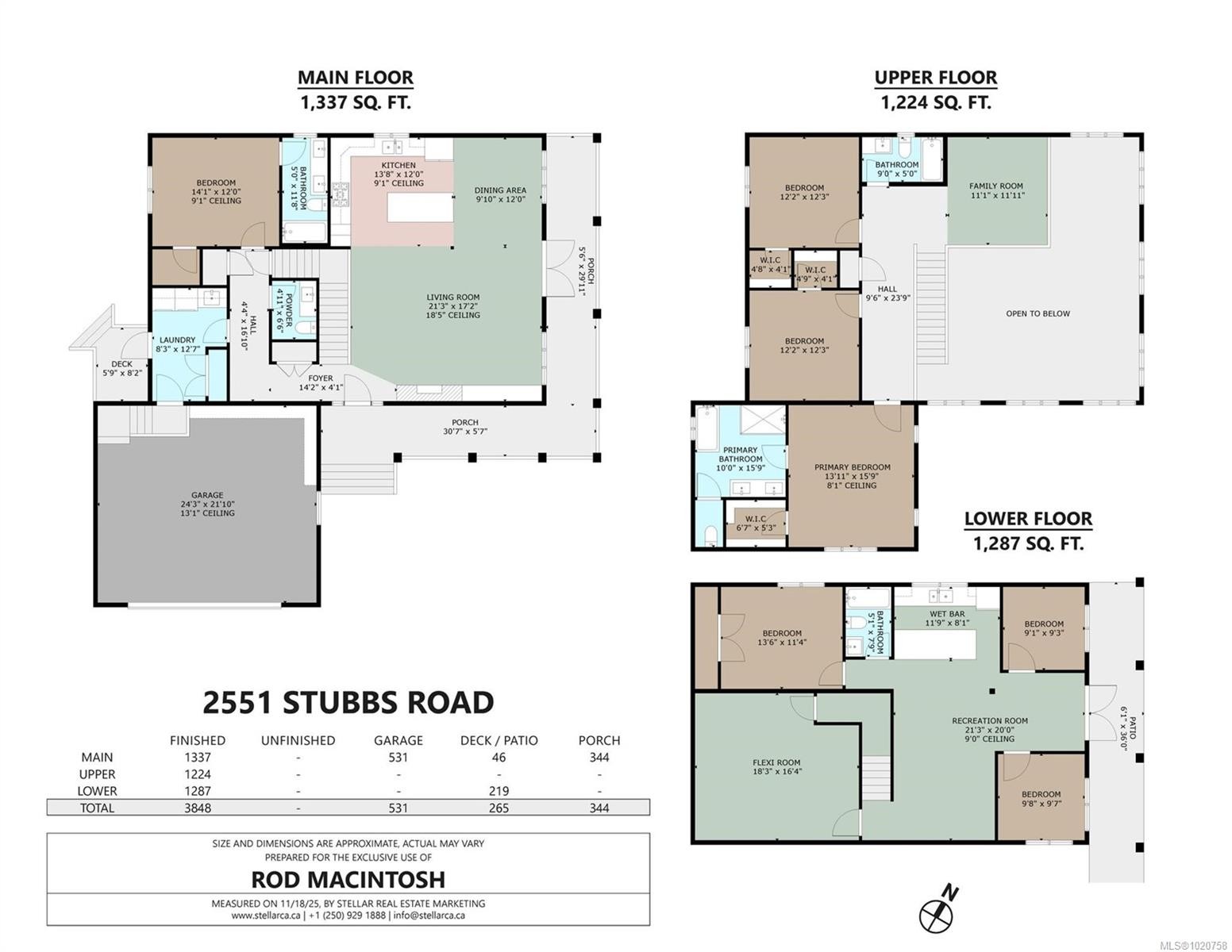 2551 Stubbs Rd, Mill Bay, BC