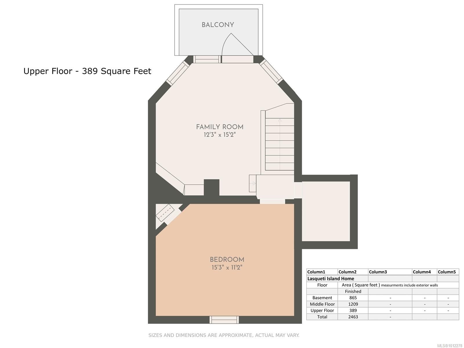 2 Welch Rd, Lasqueti Island, BC