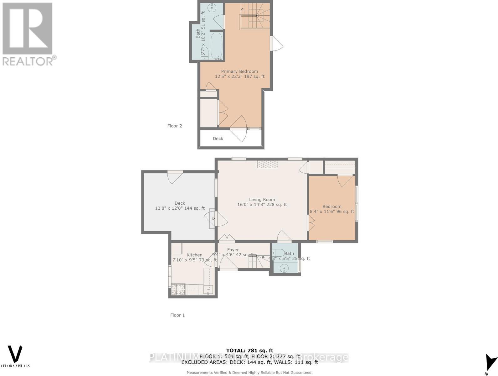 Unit 3 - 1+1 bedroom (main and loft) - 603 Queens Avenue, London East (East F), ON - Other