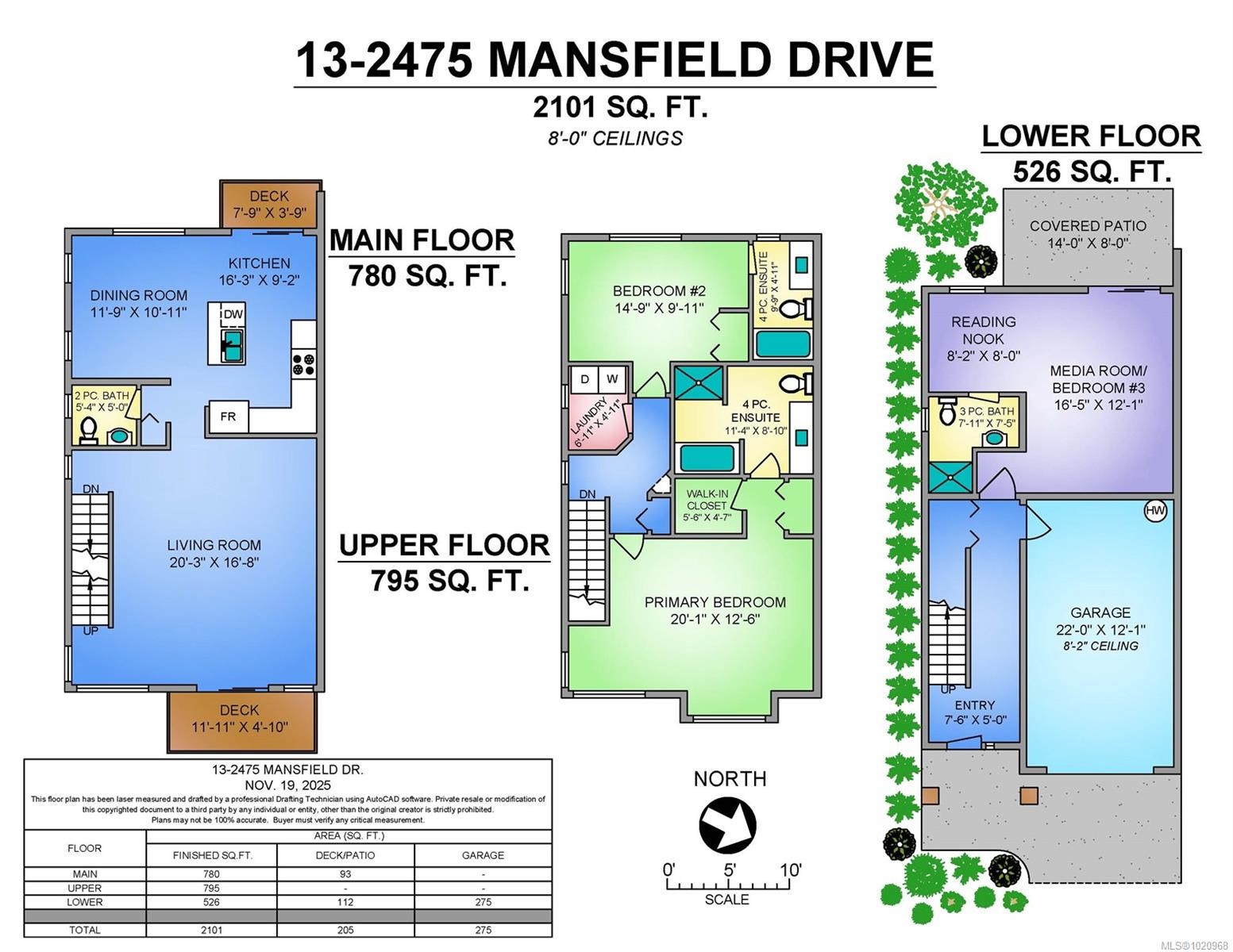 13-2475 Mansfield Dr, Courtenay, BC