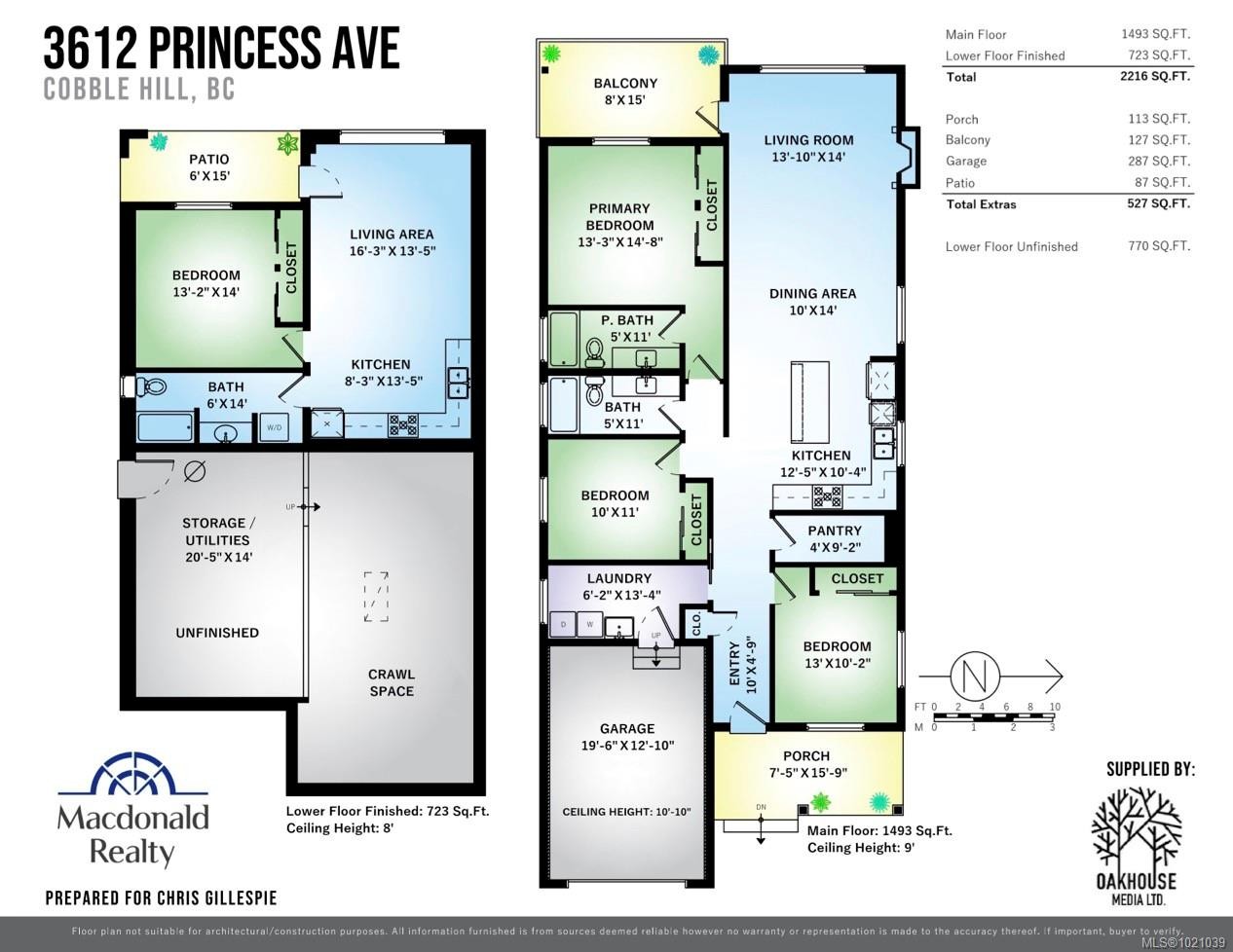 3612 Princess Ave, Cobble Hill, BC