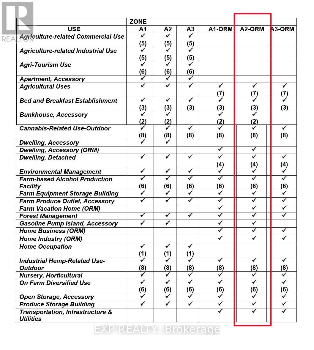 0 Highway 9, Caledon, ON