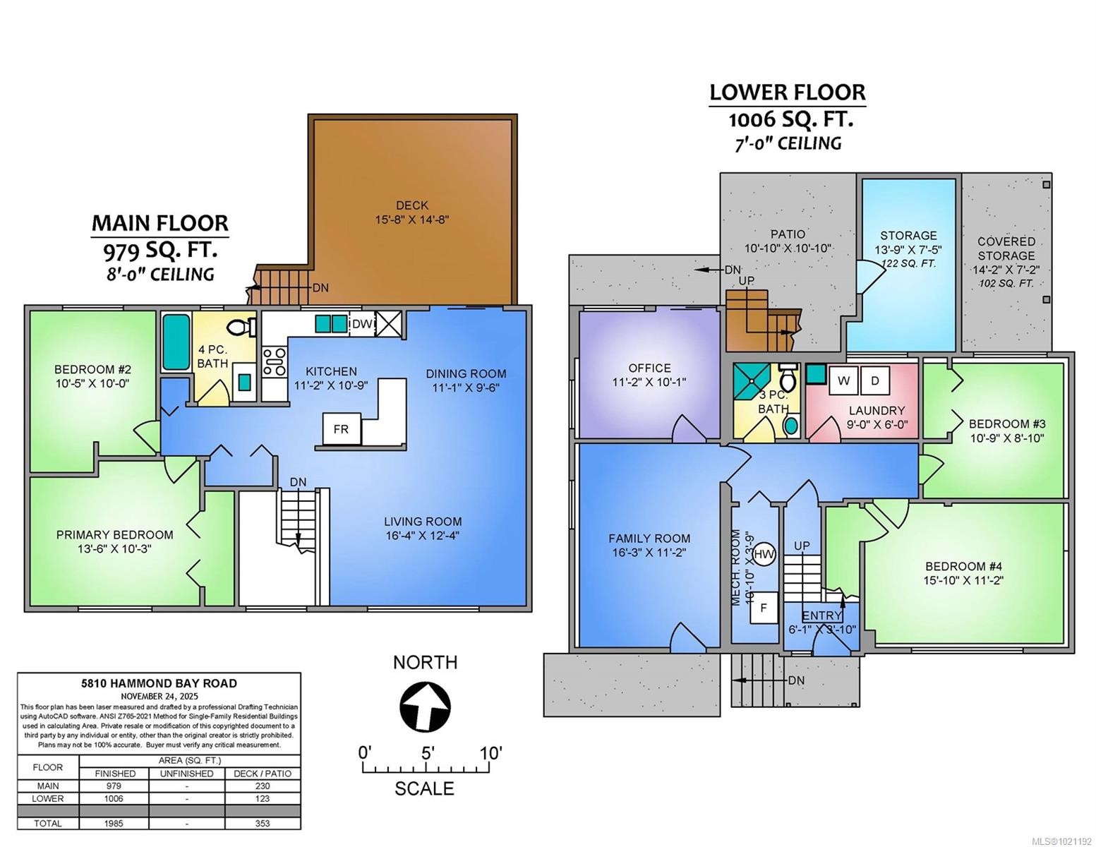 5810 Hammond Bay Rd, Nanaimo, BC