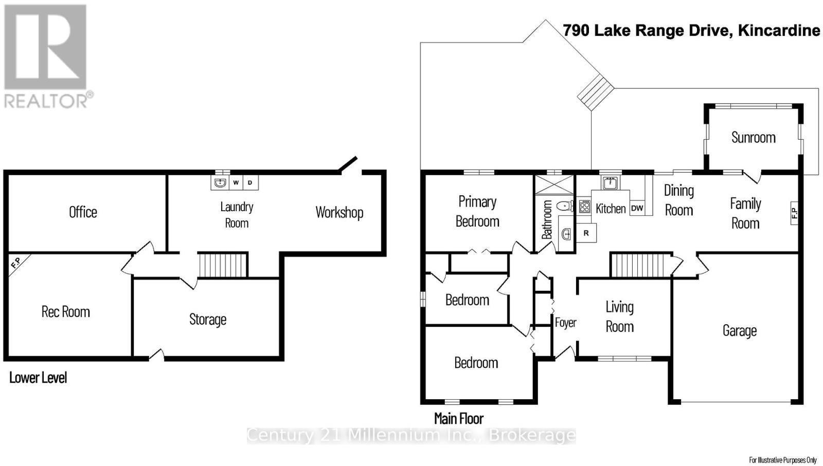 790 Lake Range Drive, Huron-Kinloss, ON - Other