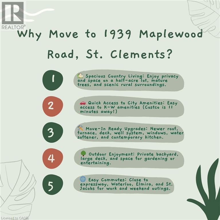 1939 Maplewood Road, St. Clements, ON - Other