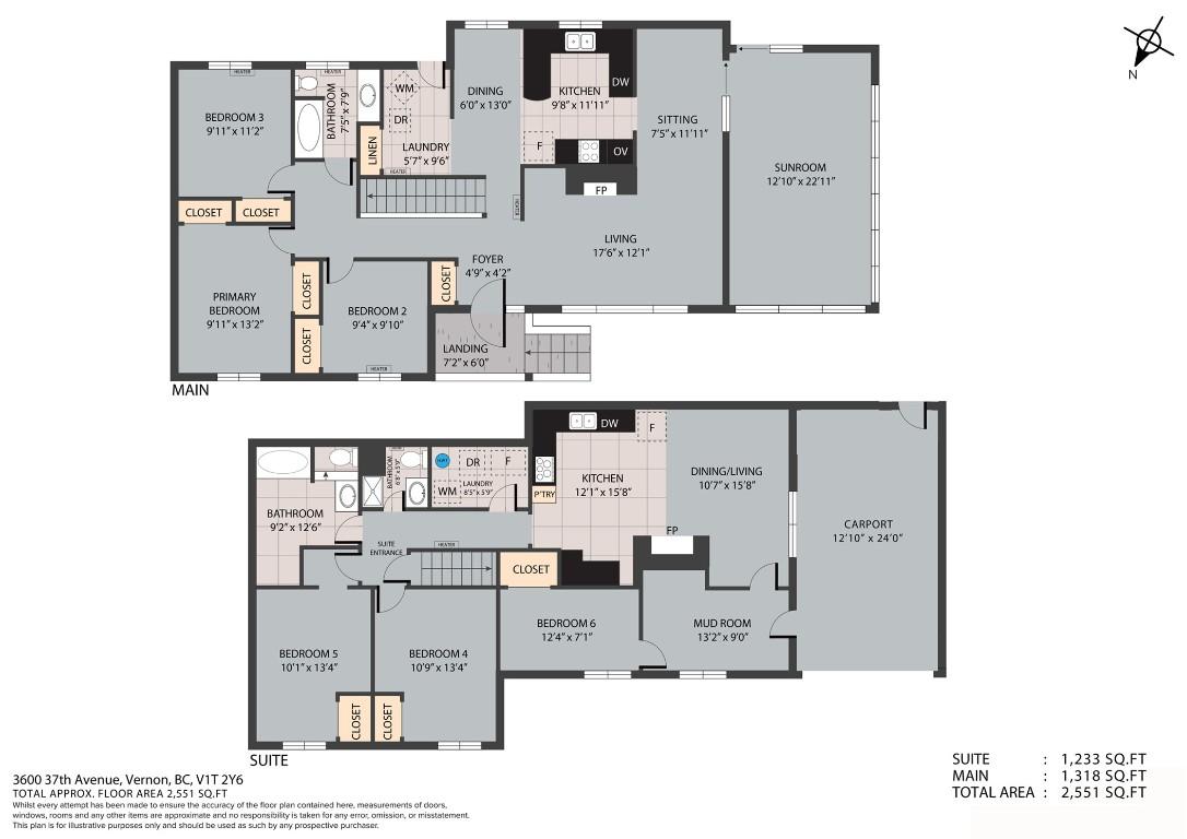 3600 37 Avenue, Vernon, BC - Other