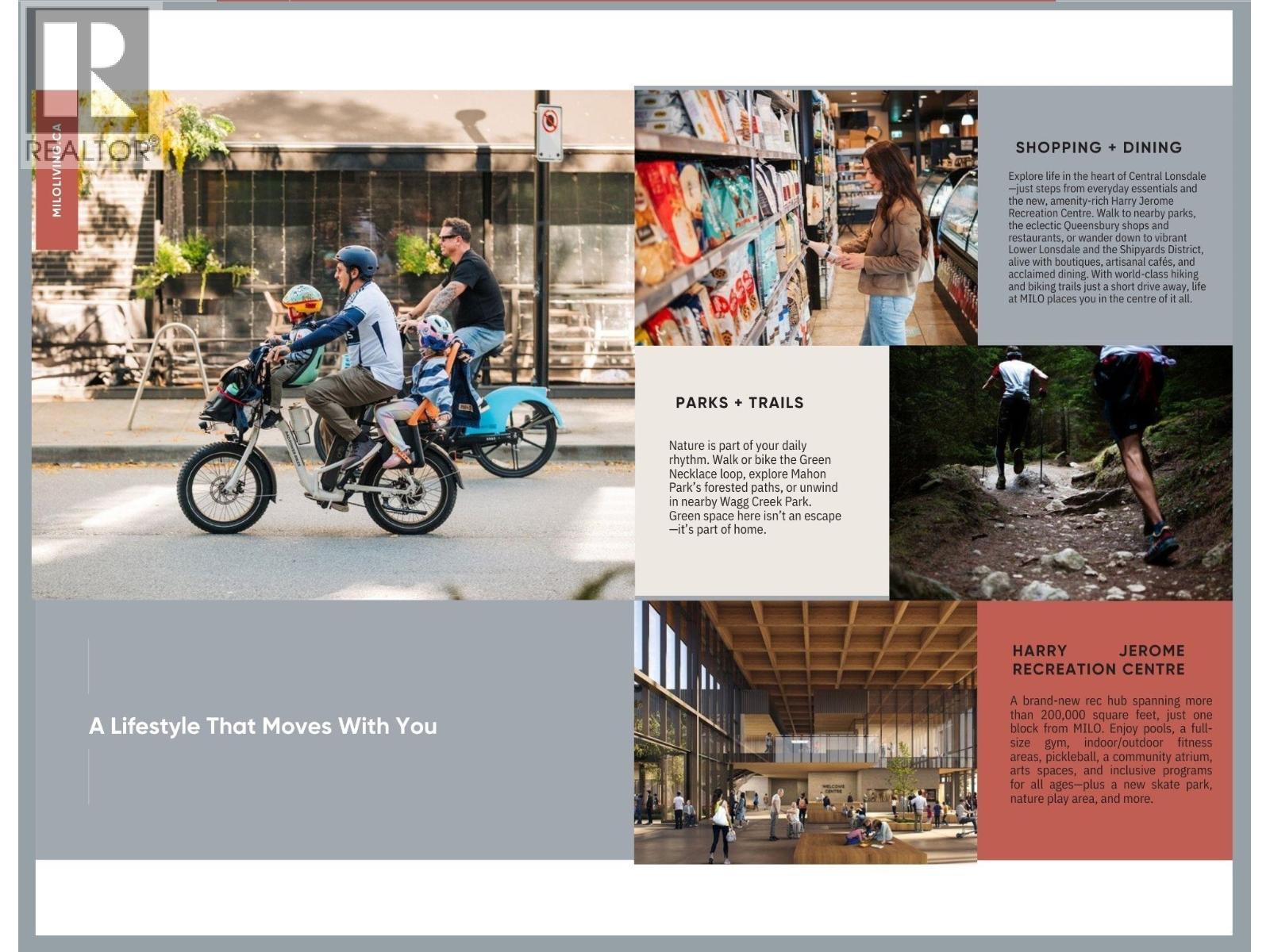 2416 Western Avenue, North Vancouver, BC