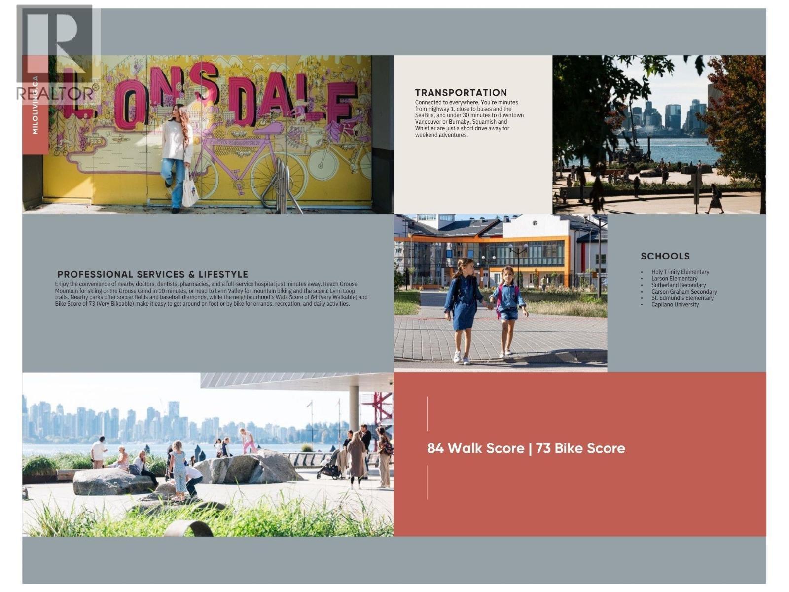 2416 Western Avenue, North Vancouver, BC