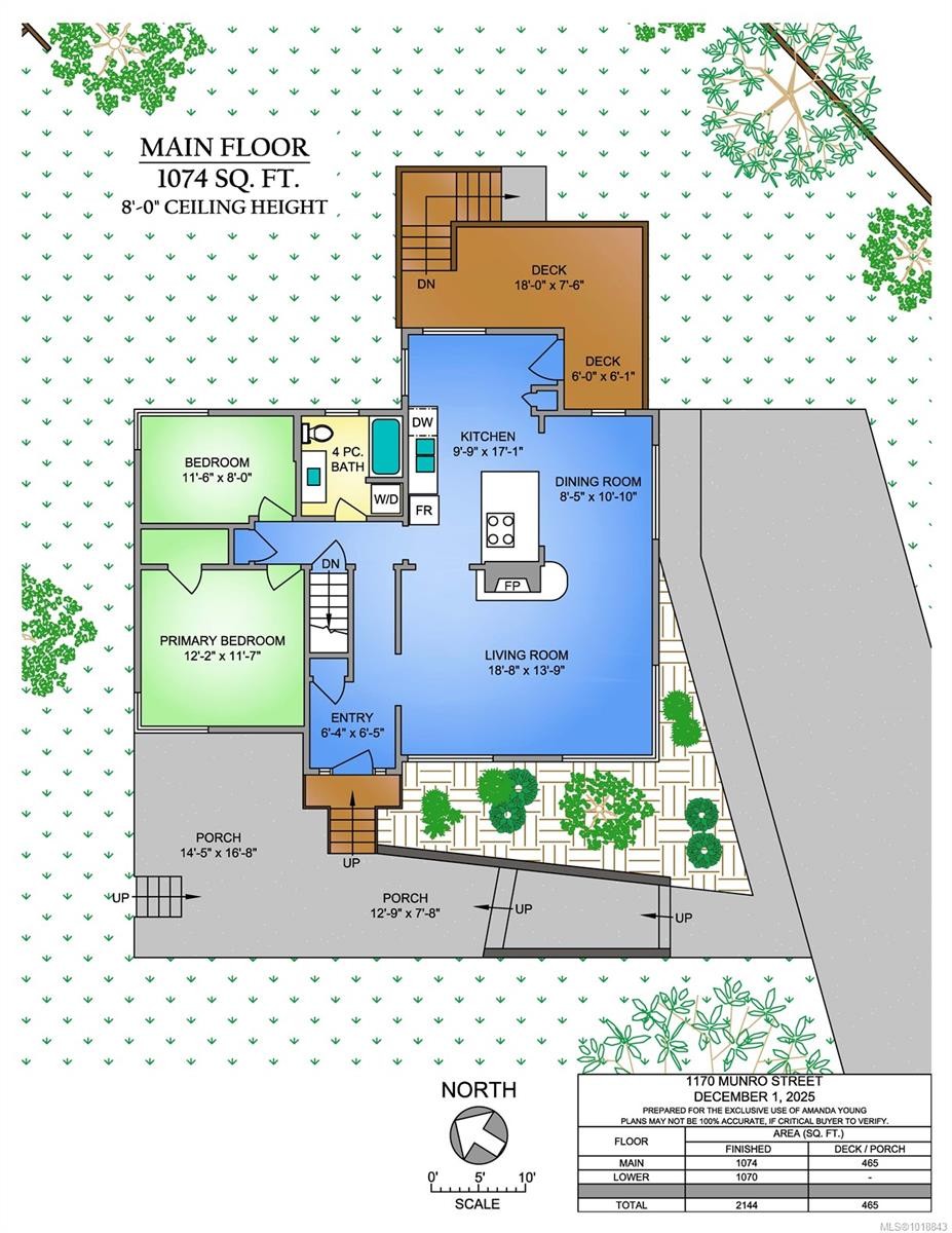 1170 Munro St, Esquimalt, BC