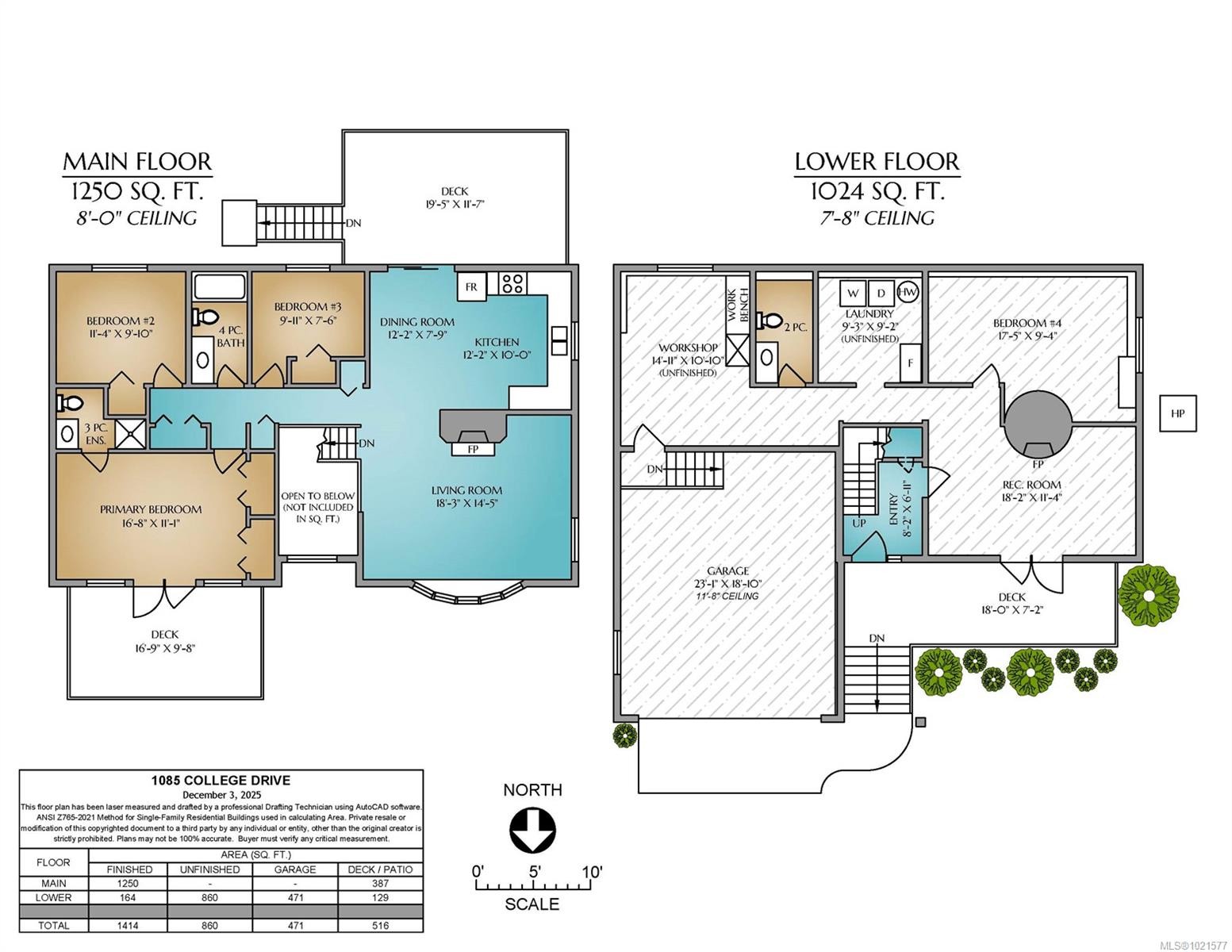 1085 College Dr, Nanaimo, BC