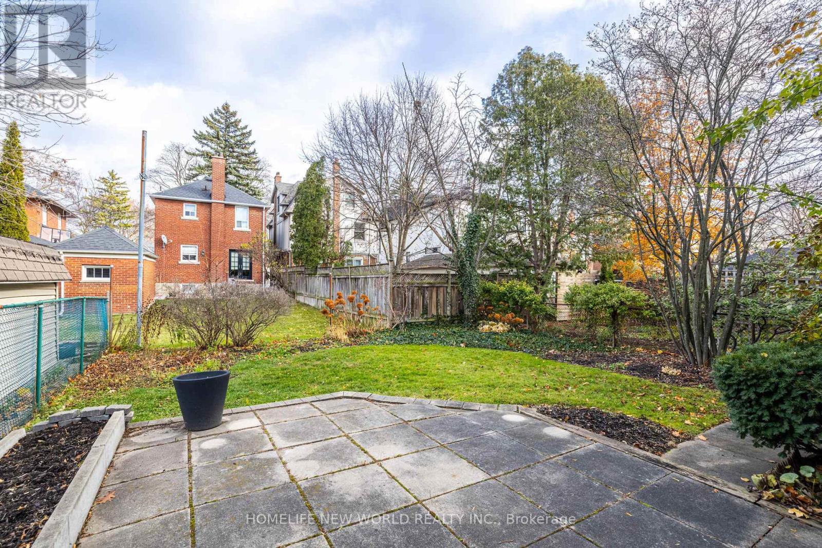 1107 Royal York Road, Toronto, ON - Outdoor