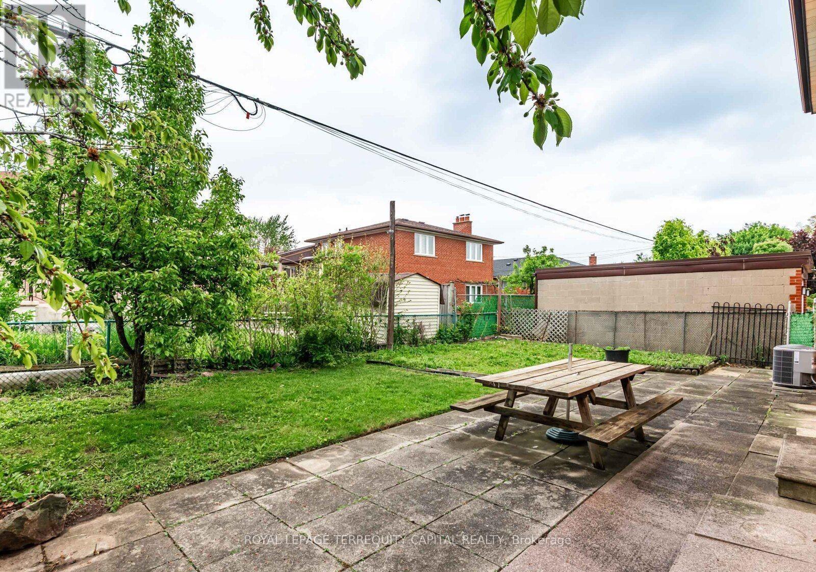 Rm 1 - 256 Cocksfield Avenue, Toronto, ON