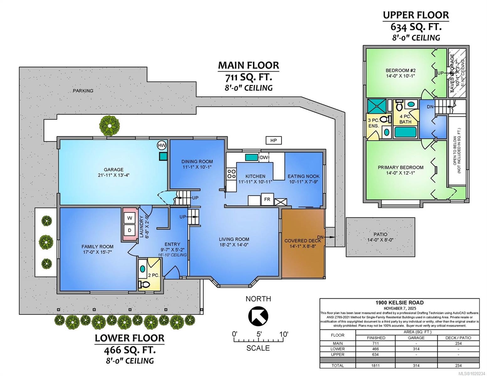 1900 Kelsie Rd, Nanaimo, BC