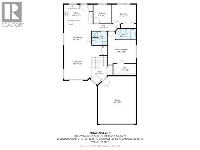 21 Iron Horse Drive, Whitehorse, YT - Other