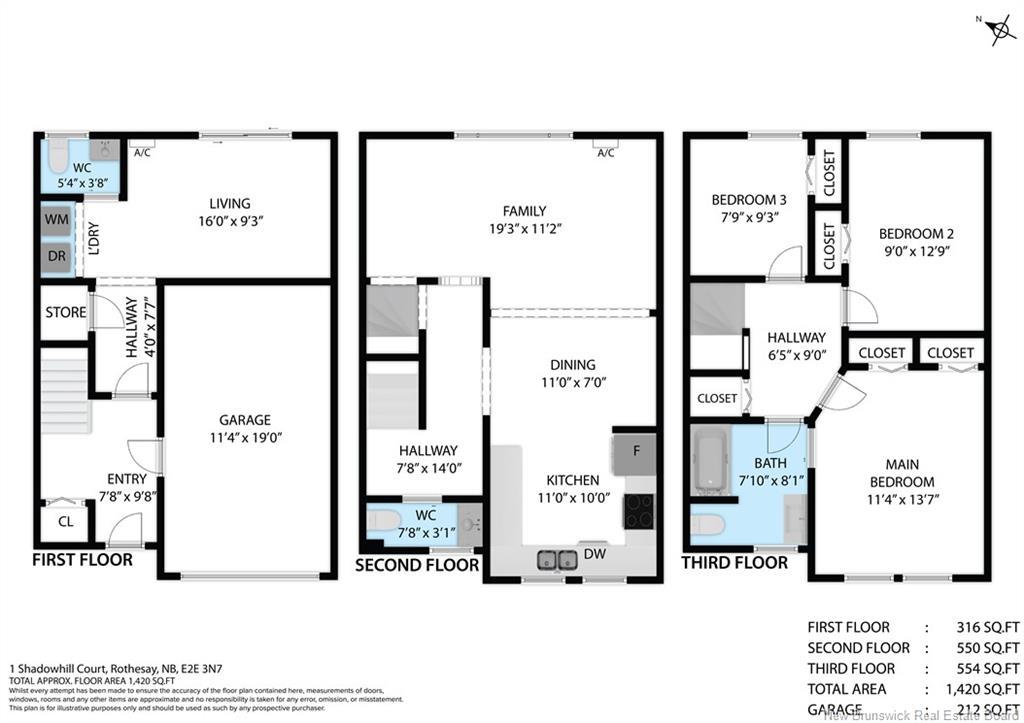 1 Shadow Hill Crt, Rothesay, NB