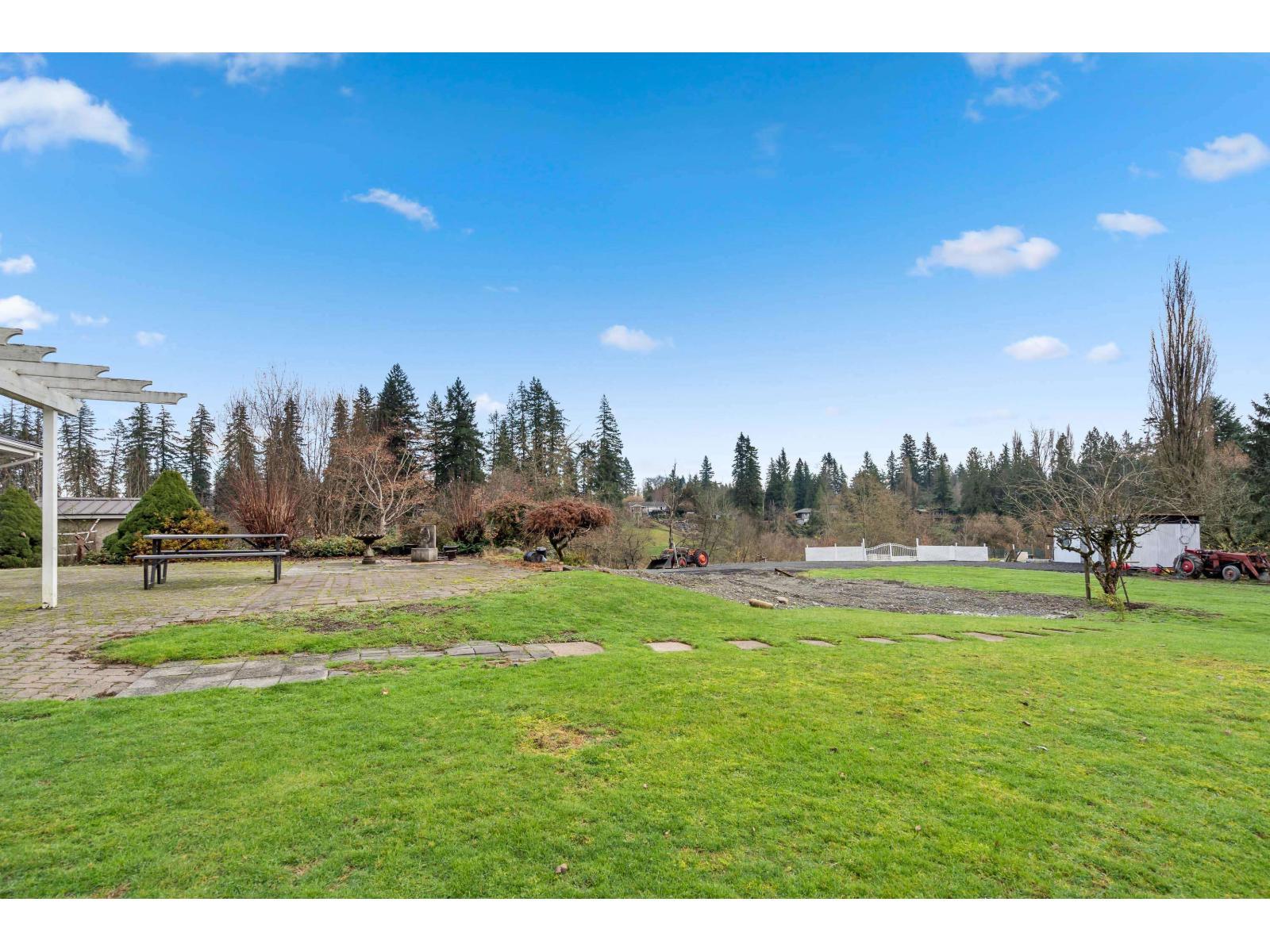 8058 Glover Road, Langley, BC - Outdoor With View