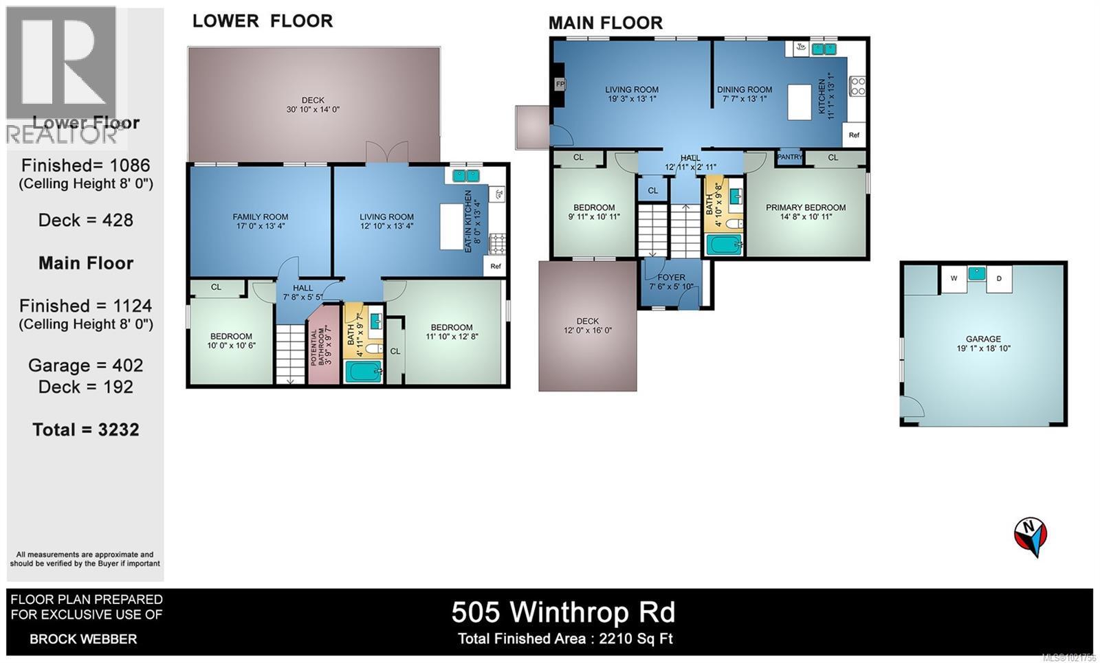 505 Windthrop Rd, Colwood, BC - Other