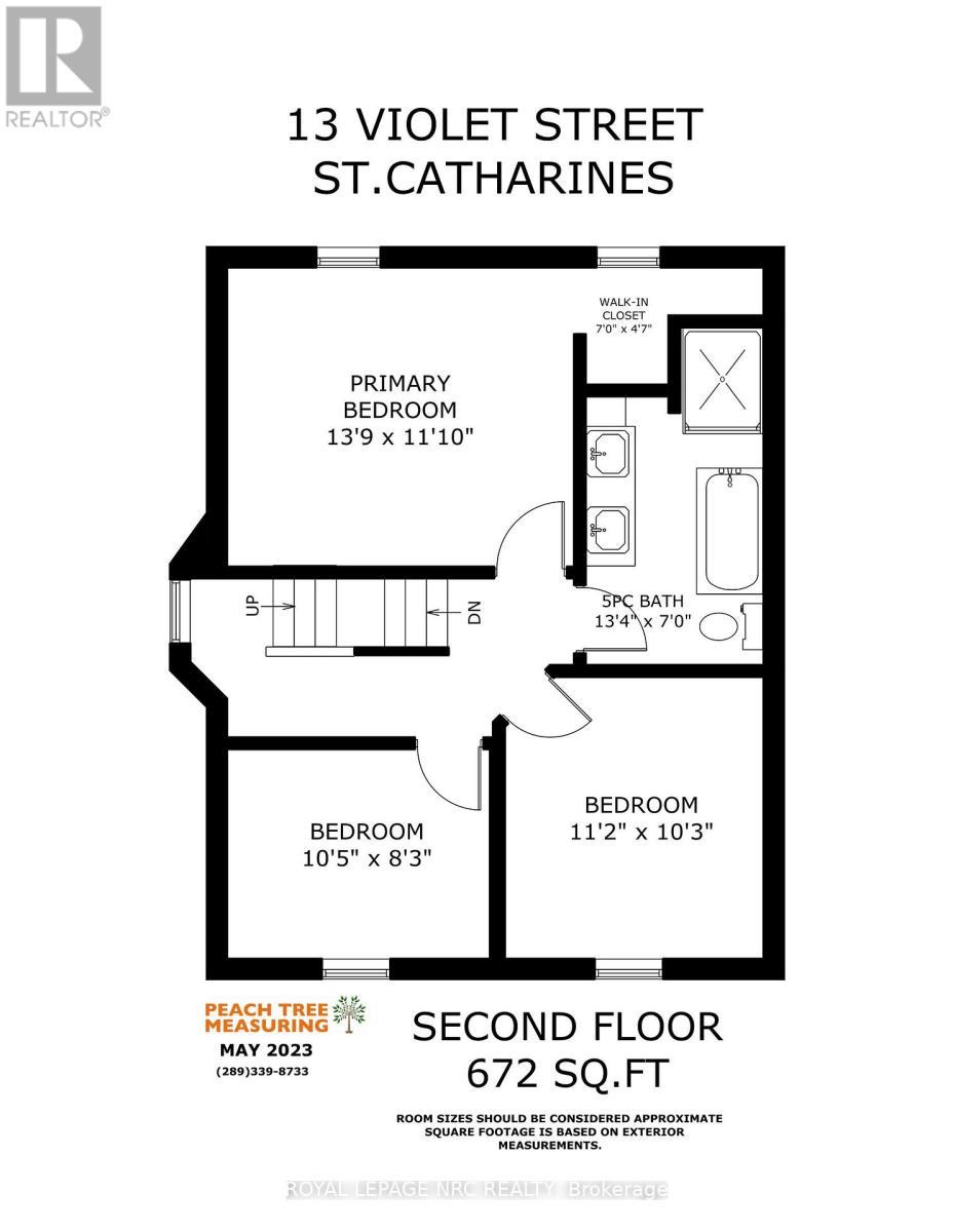 13 Violet Street, St. Catharines (Grapeview), ON